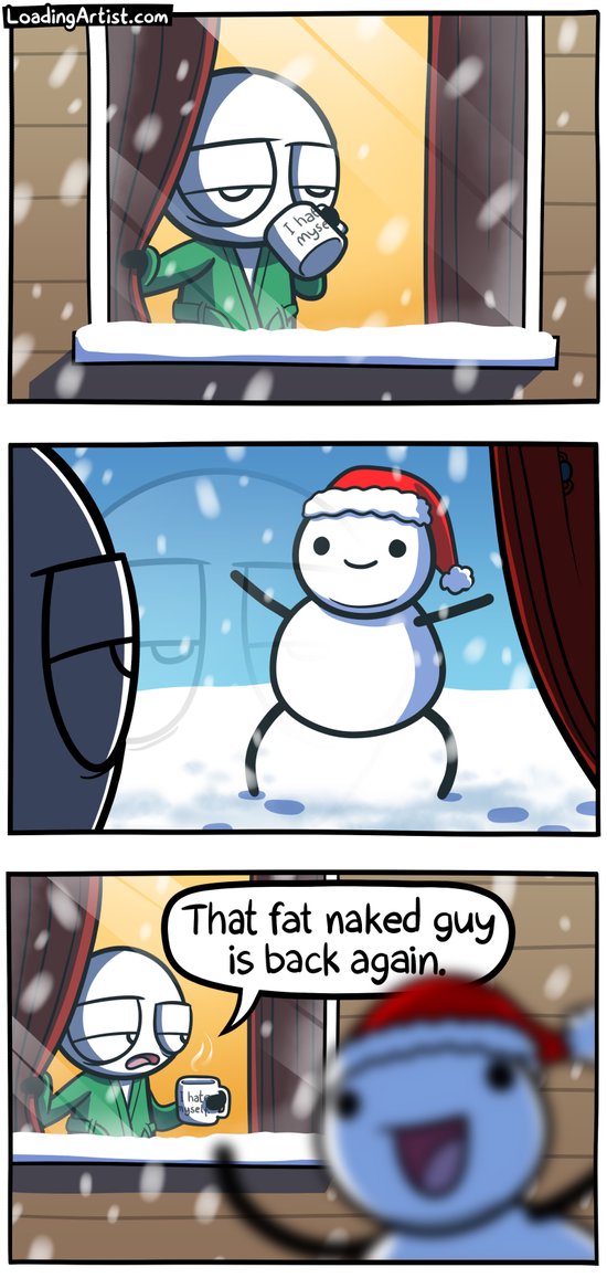 Abdominal Snowman Abdominal Snowman