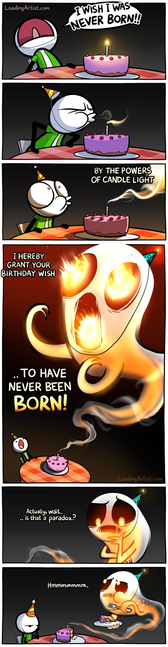 Birthday Wish Birthday Wish