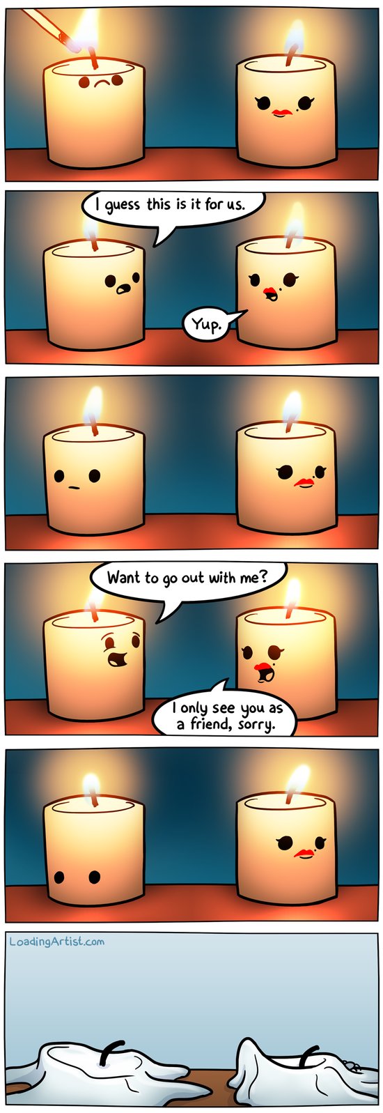 Burning Question Burning Question