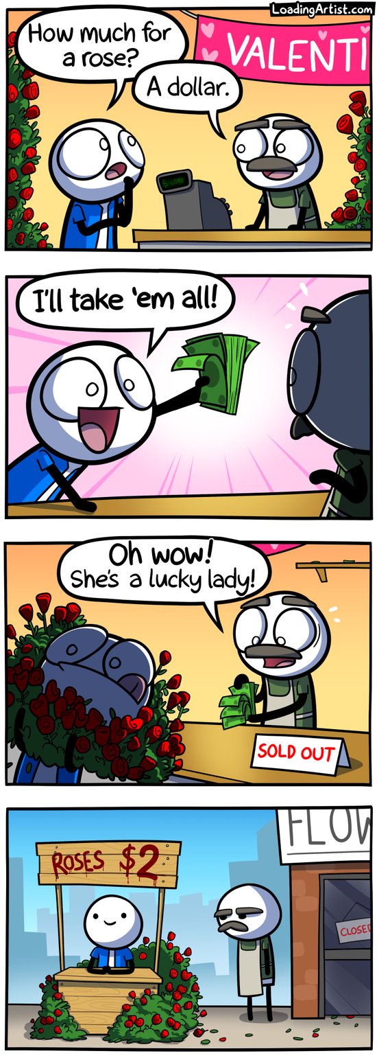 Business is Blooming Business is Blooming