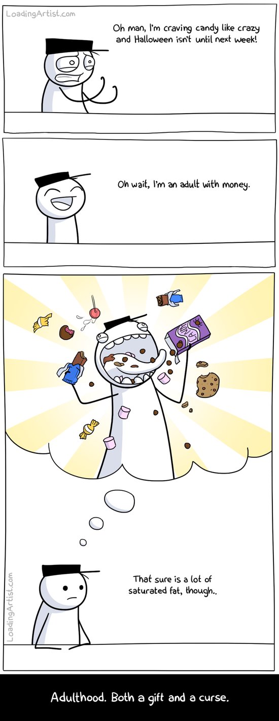 Candy Craving Candy Craving