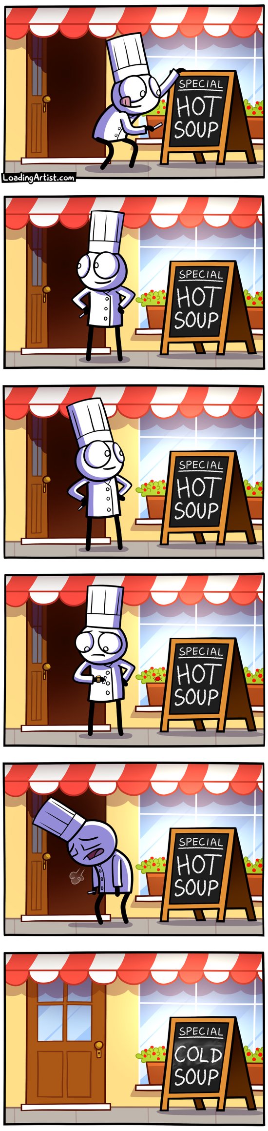 Disouppointing Disouppointing