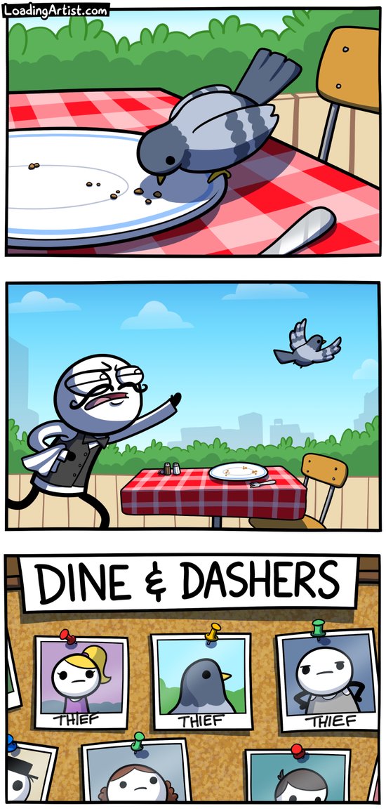 Feeling Peckish Feeling Peckish