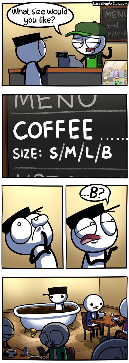 Full Bodied Coffee Full Bodied Coffee