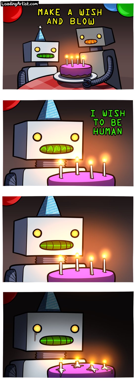 Happy Botday Happy Botday