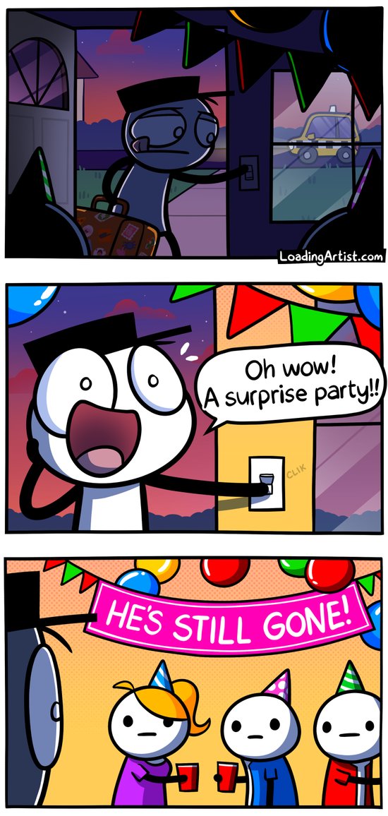It's My Party It's My Party