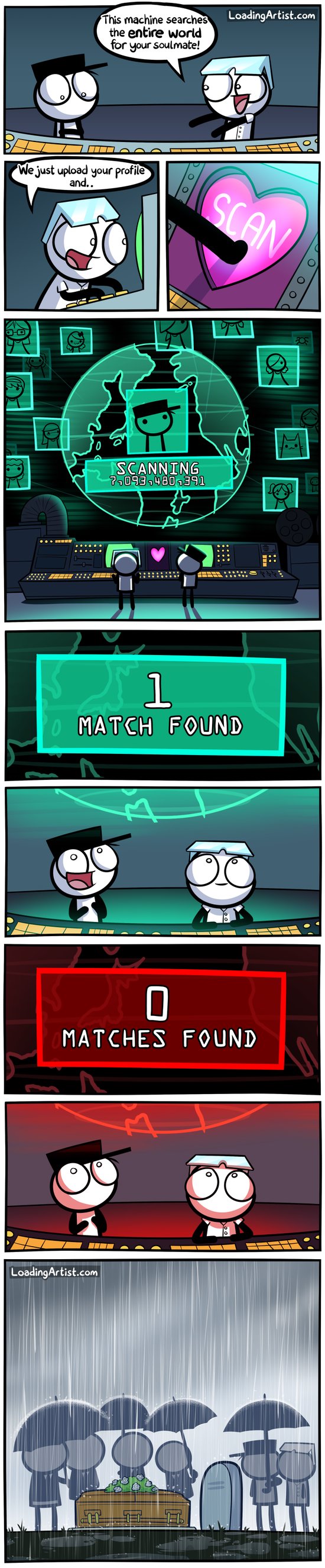 Match Made in Heaven Match Made in Heaven