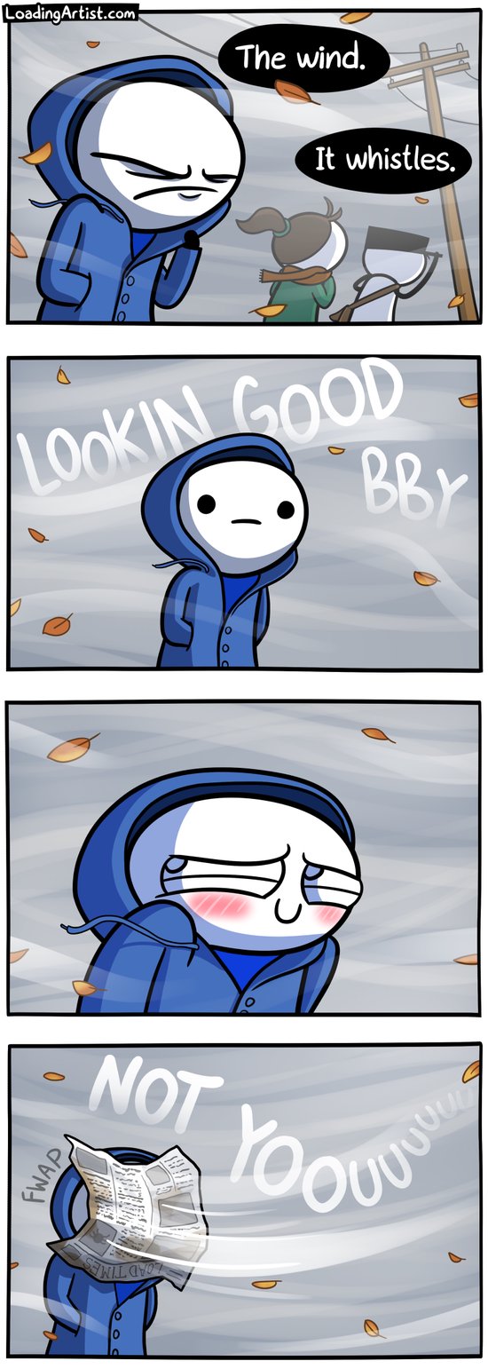 Windburn Windburn